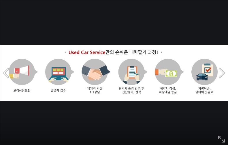 인천중고차매매단지 우정모터스 대표 이미지