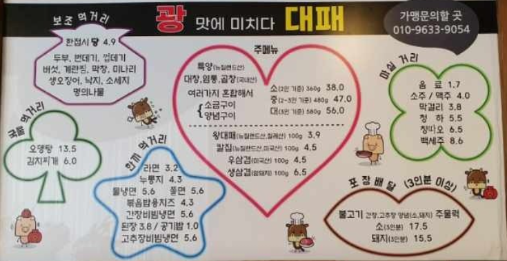 광대패