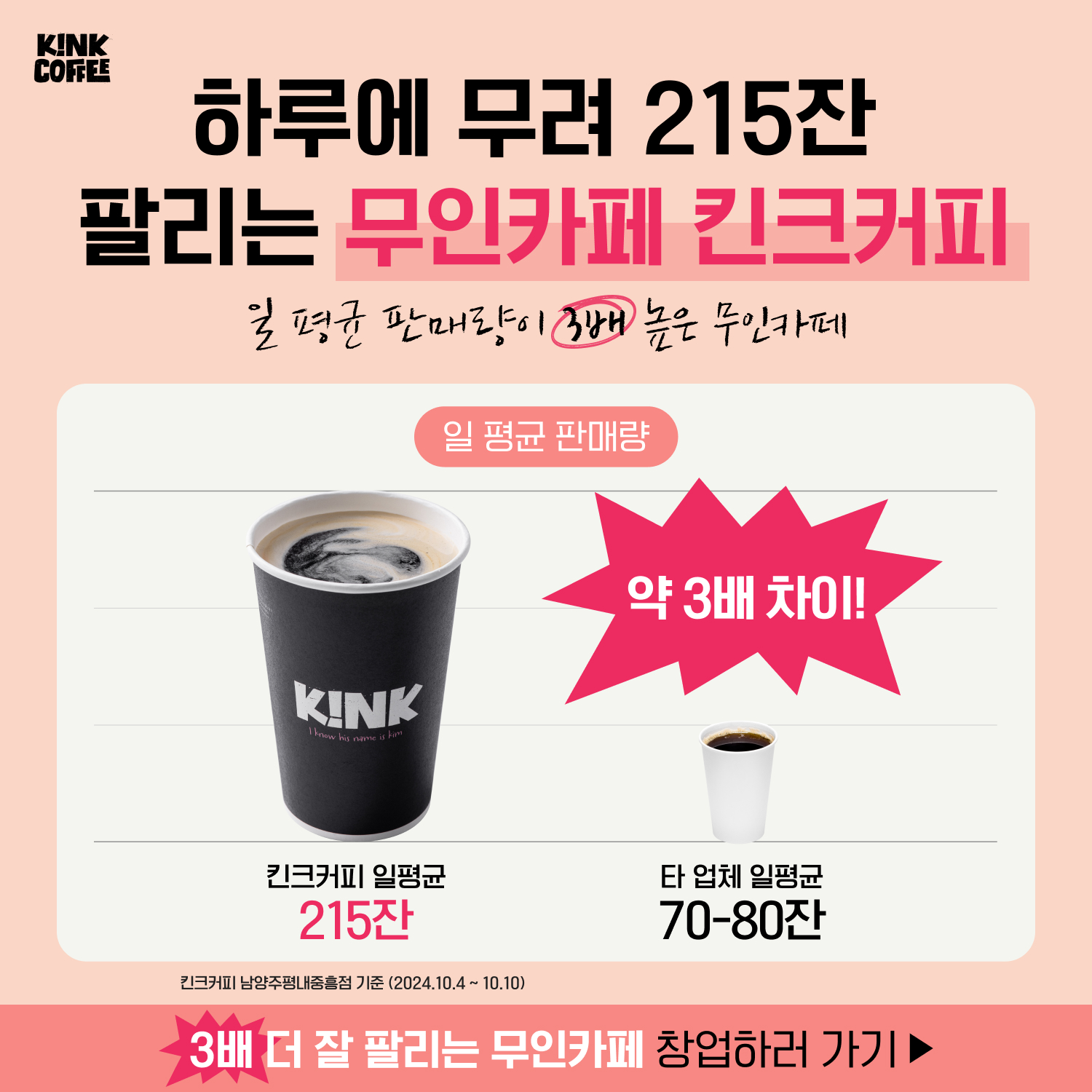 킨크커피 남양주평내중흥점