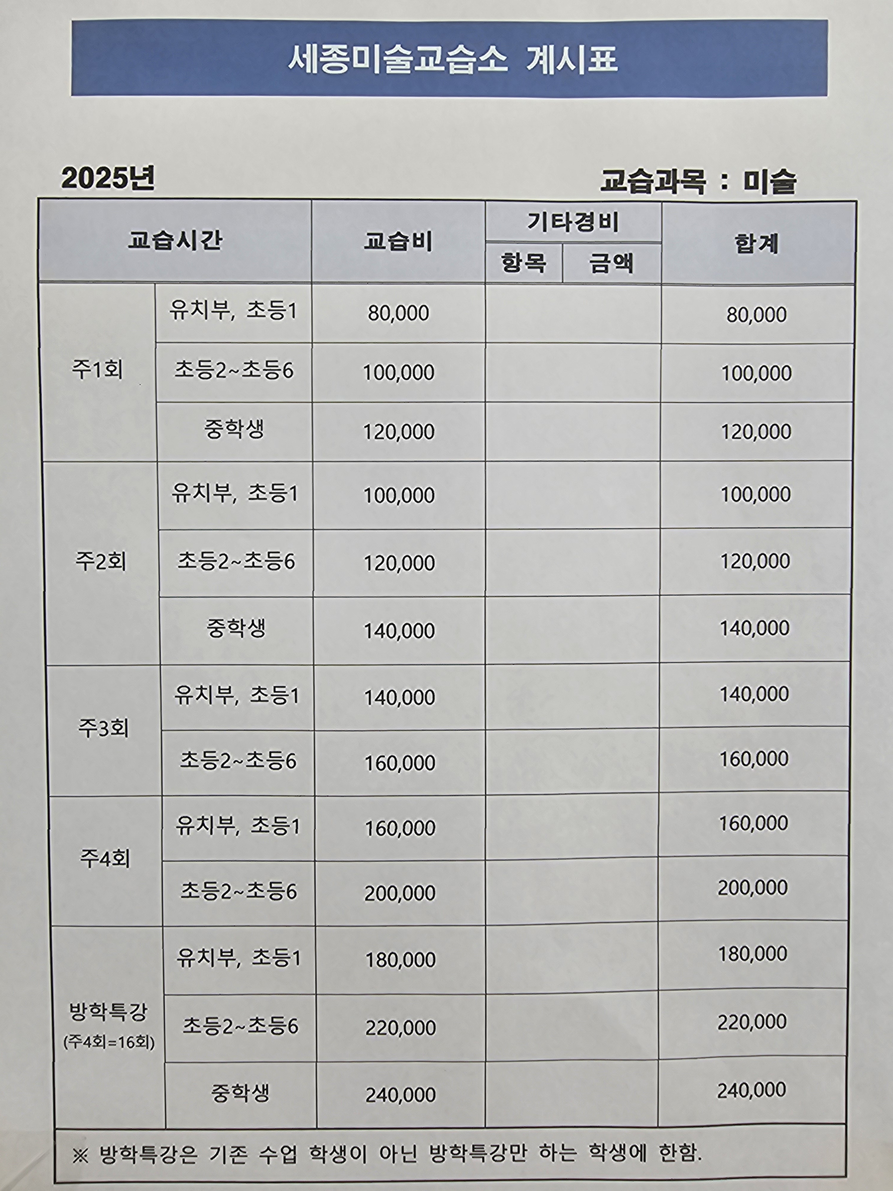 세종미술교습소