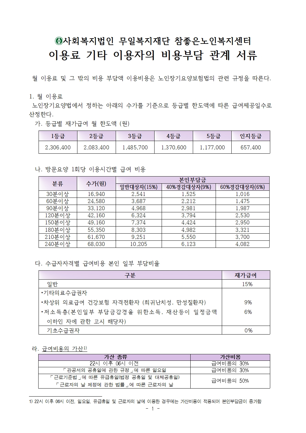 무일복지재단참좋은노인복지센터