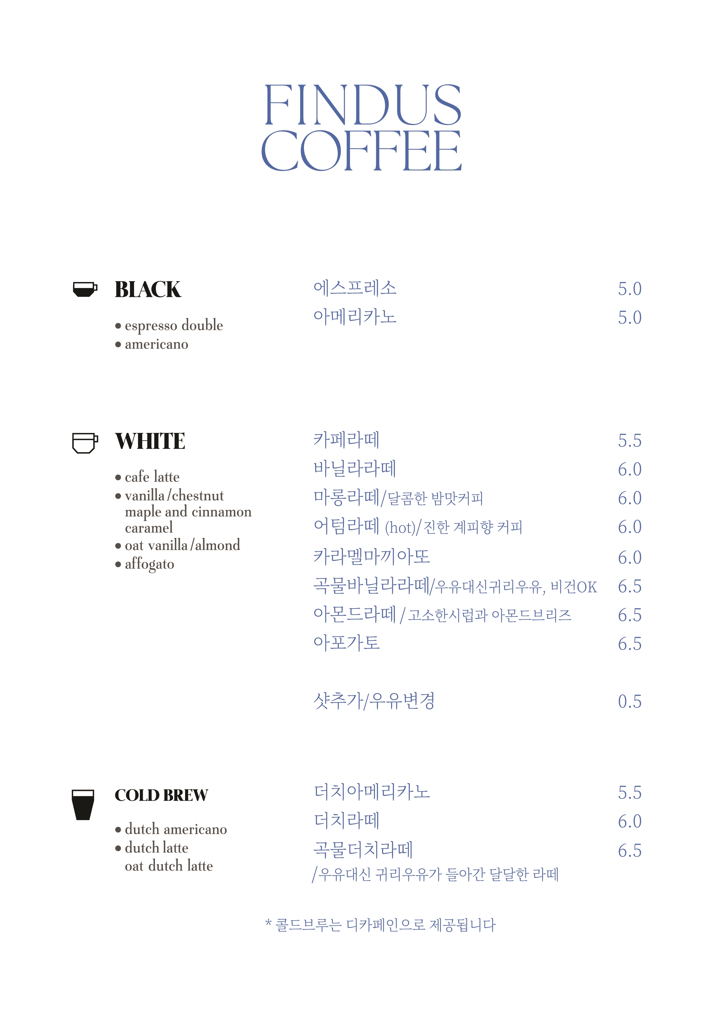 핀더스