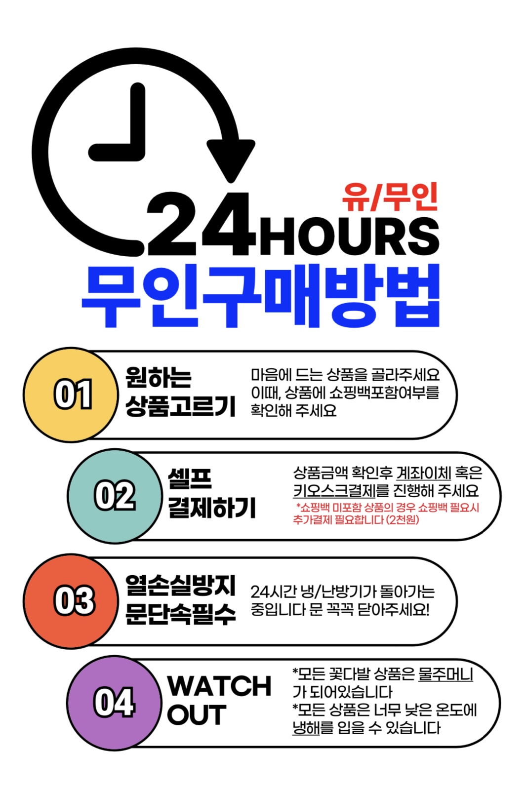 팡세아모아