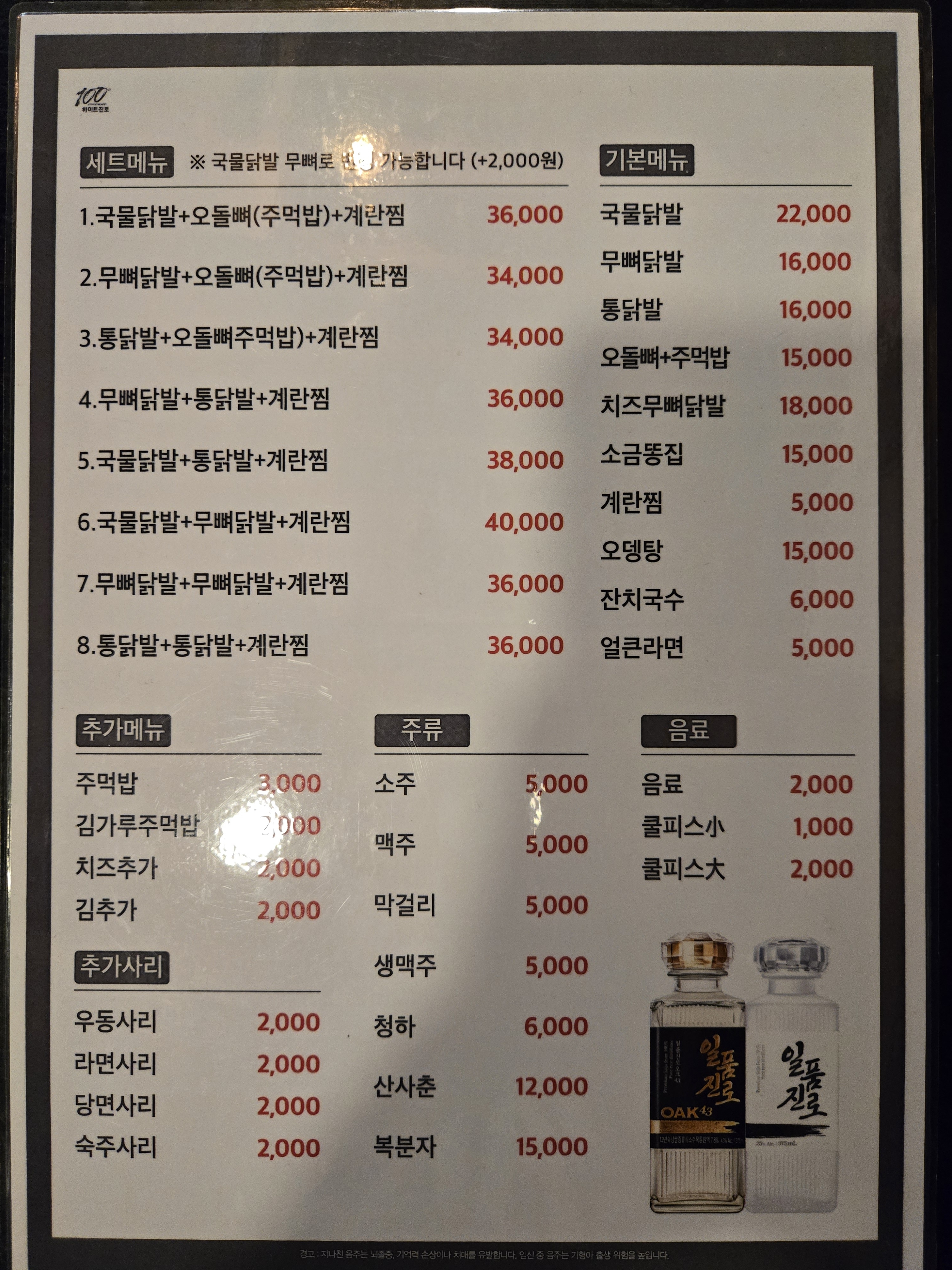 상동불닭발