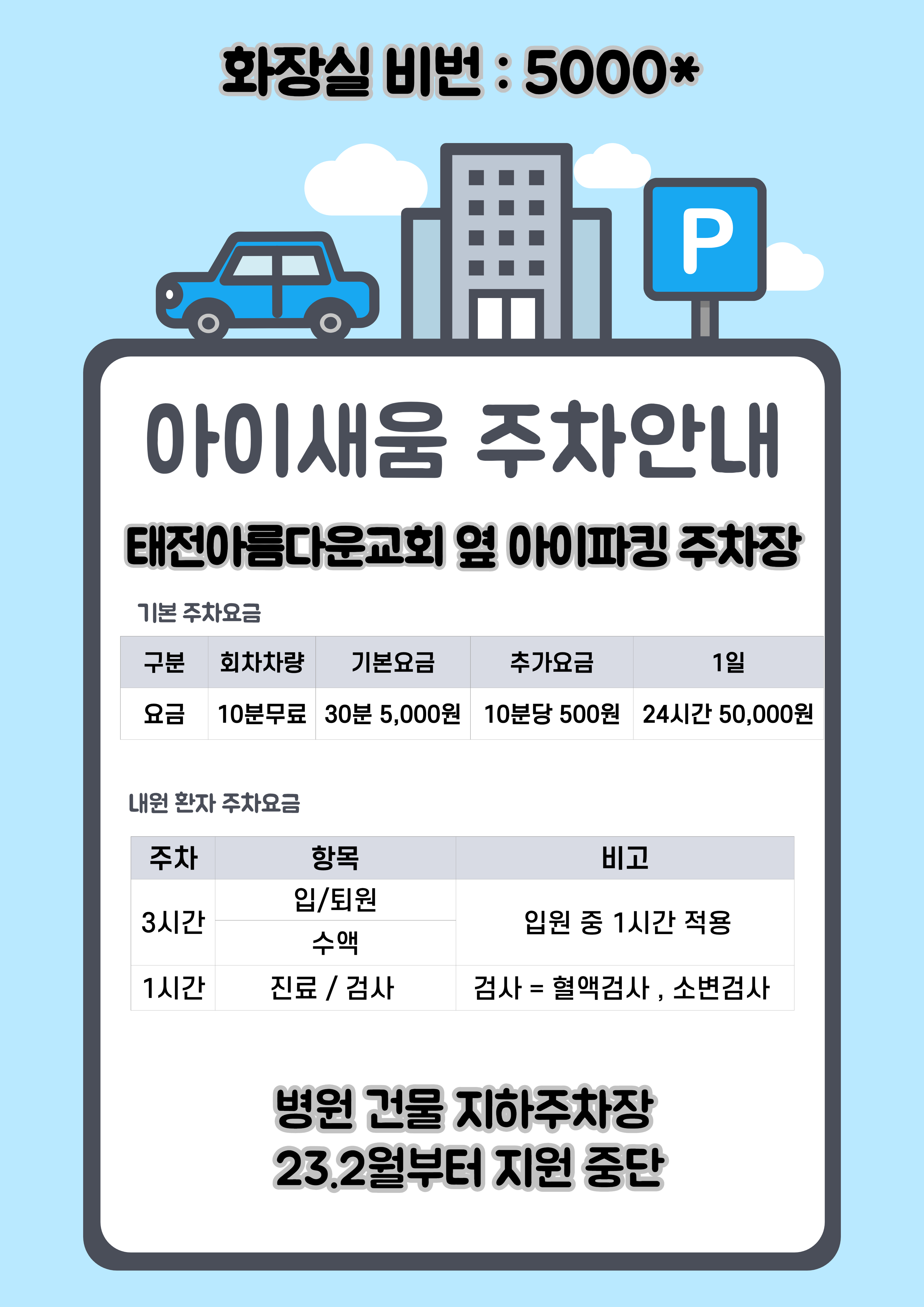 아이새움소아청소년과의원