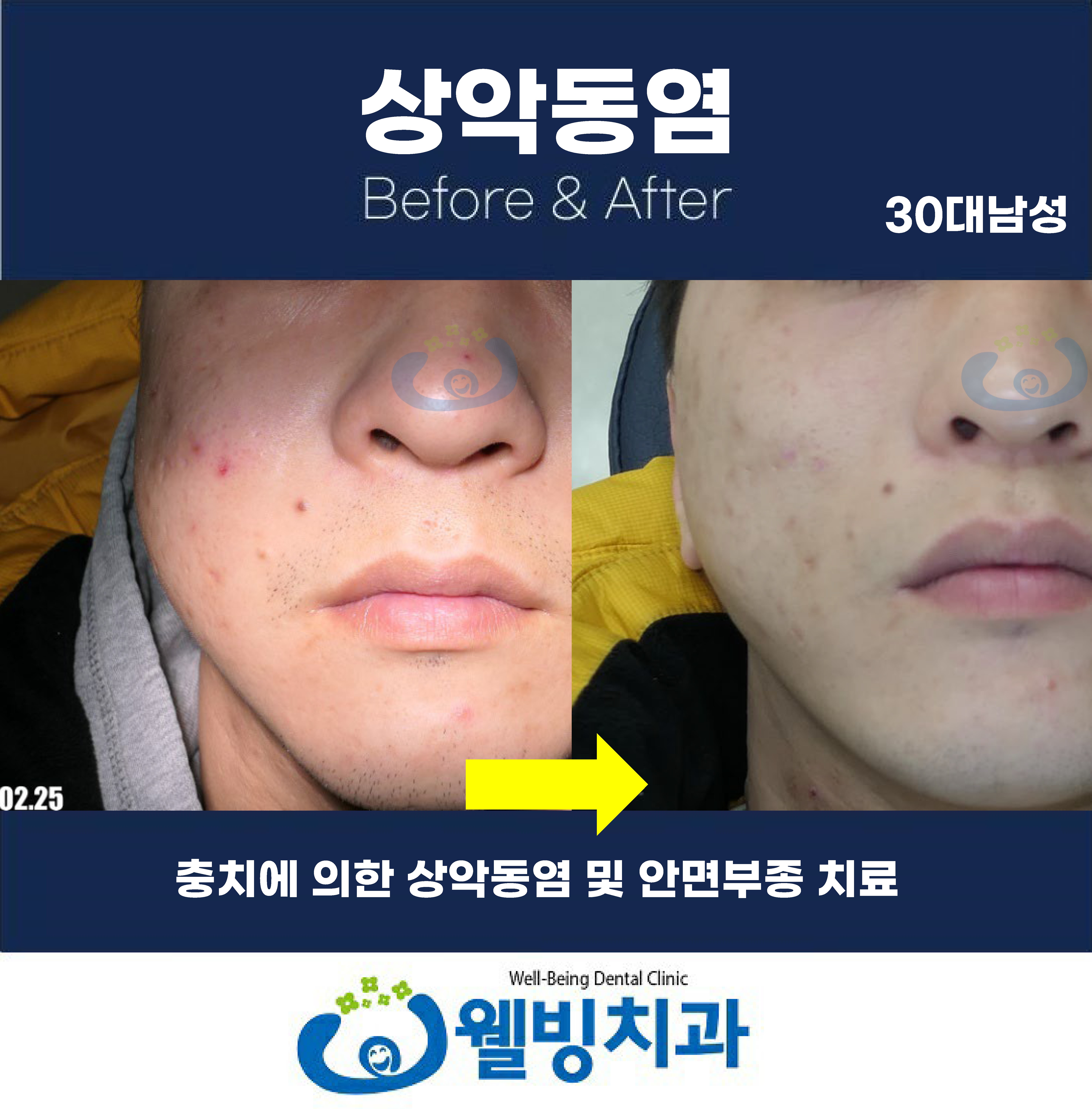 웰빙치과의원