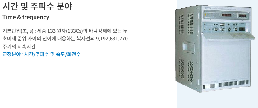 케이티아이시시