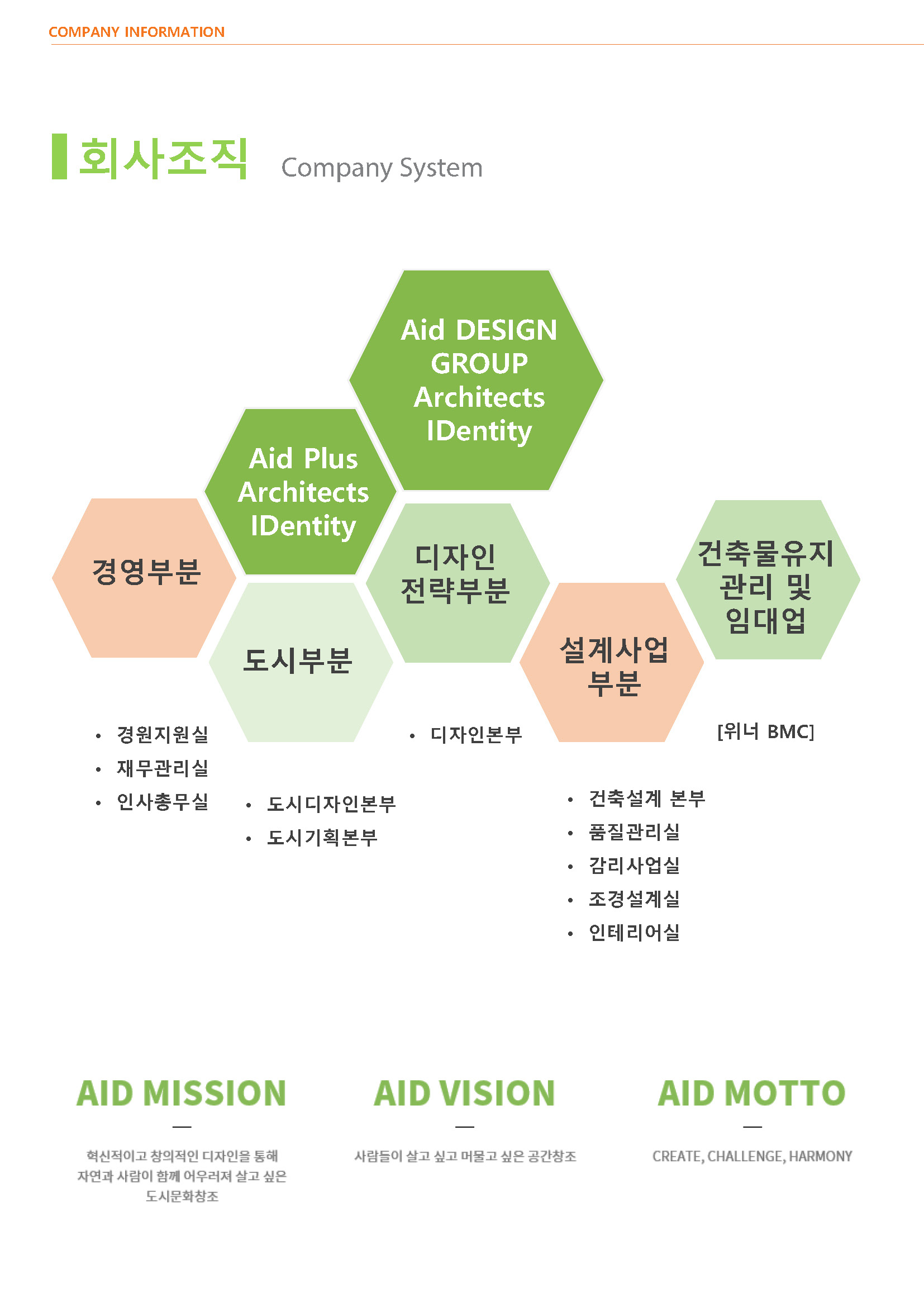 에이드디자인그룹건축사사무소
