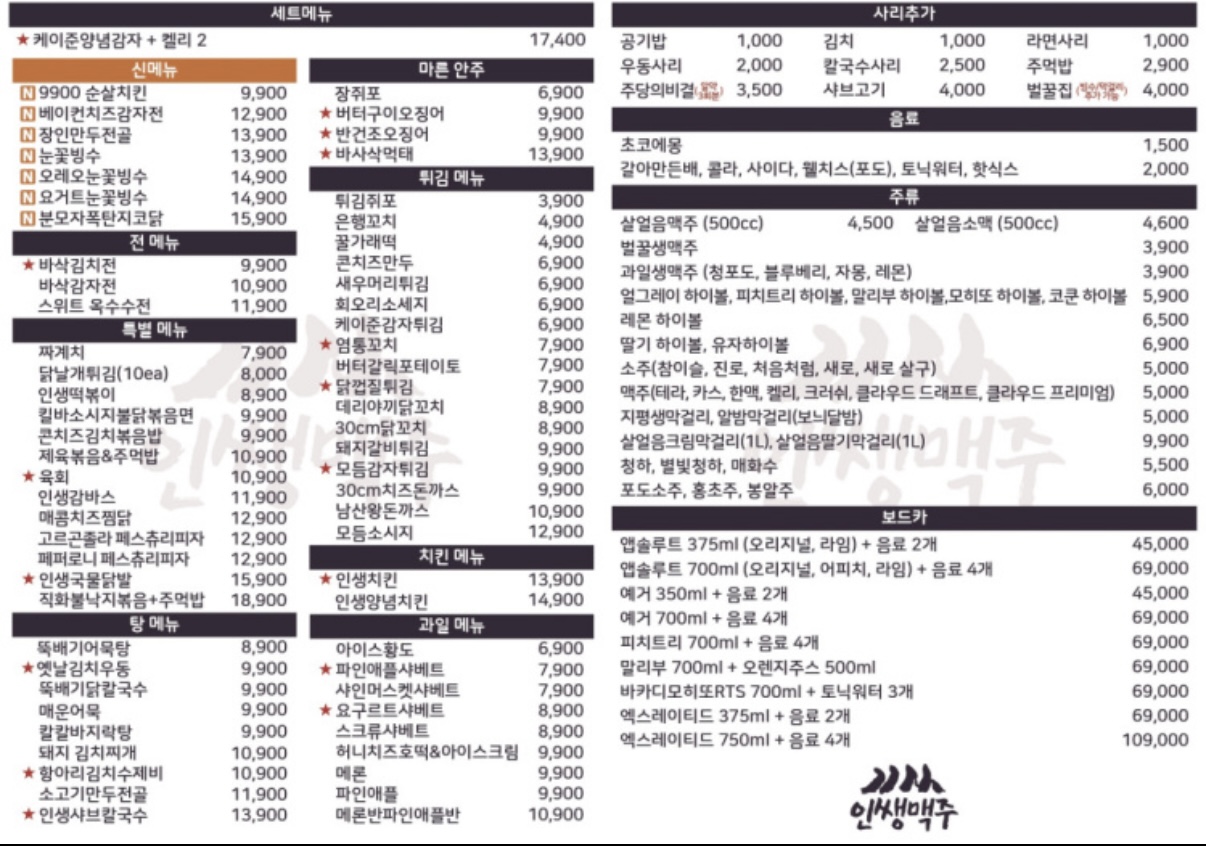 요약 정보 이미지