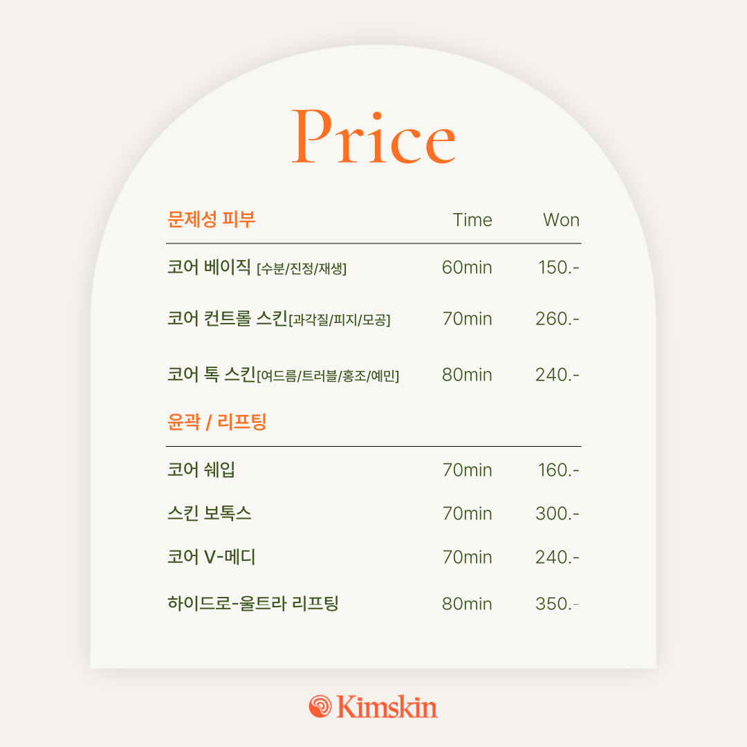 코어킴스킨