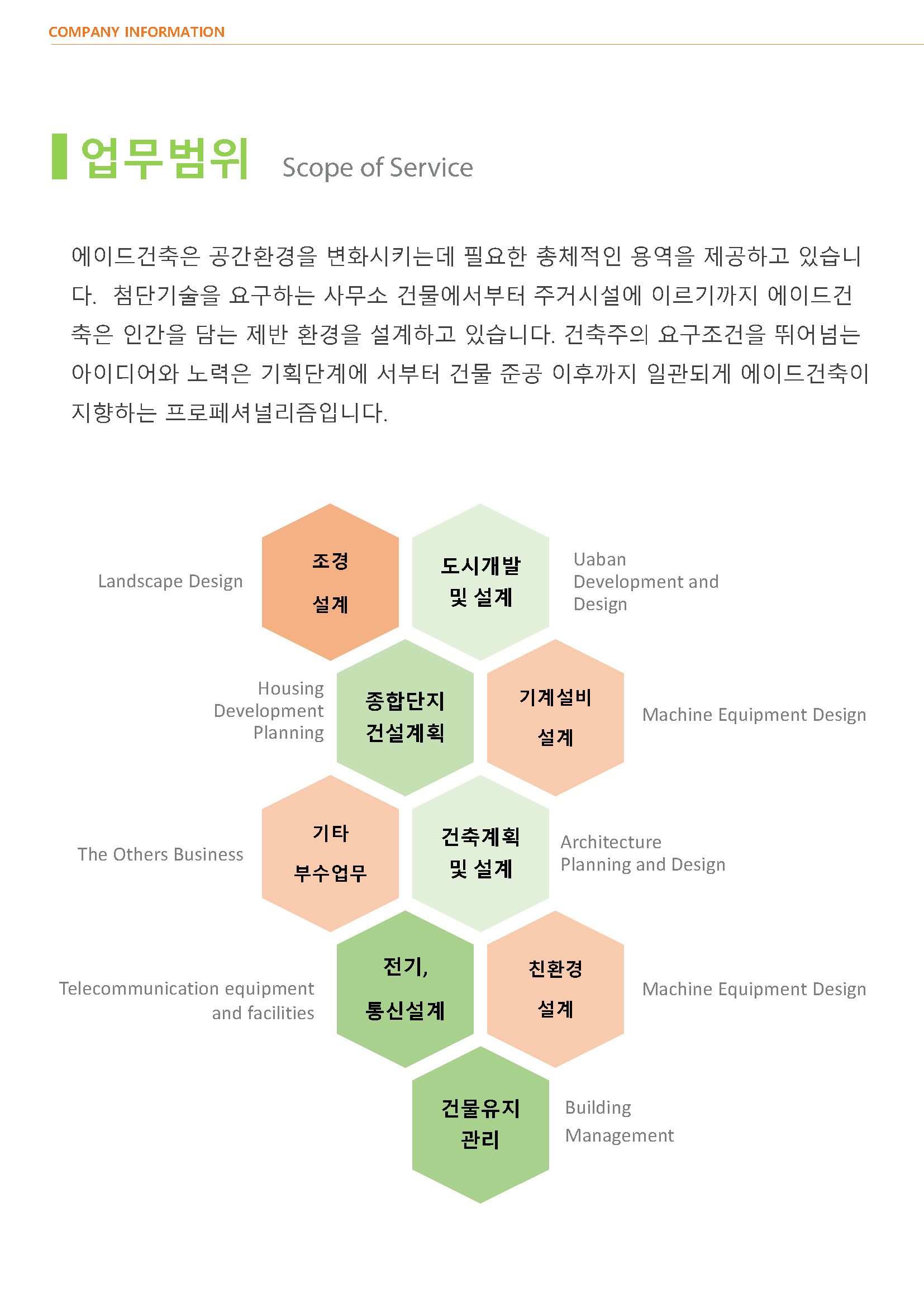 에이드디자인그룹건축사사무소