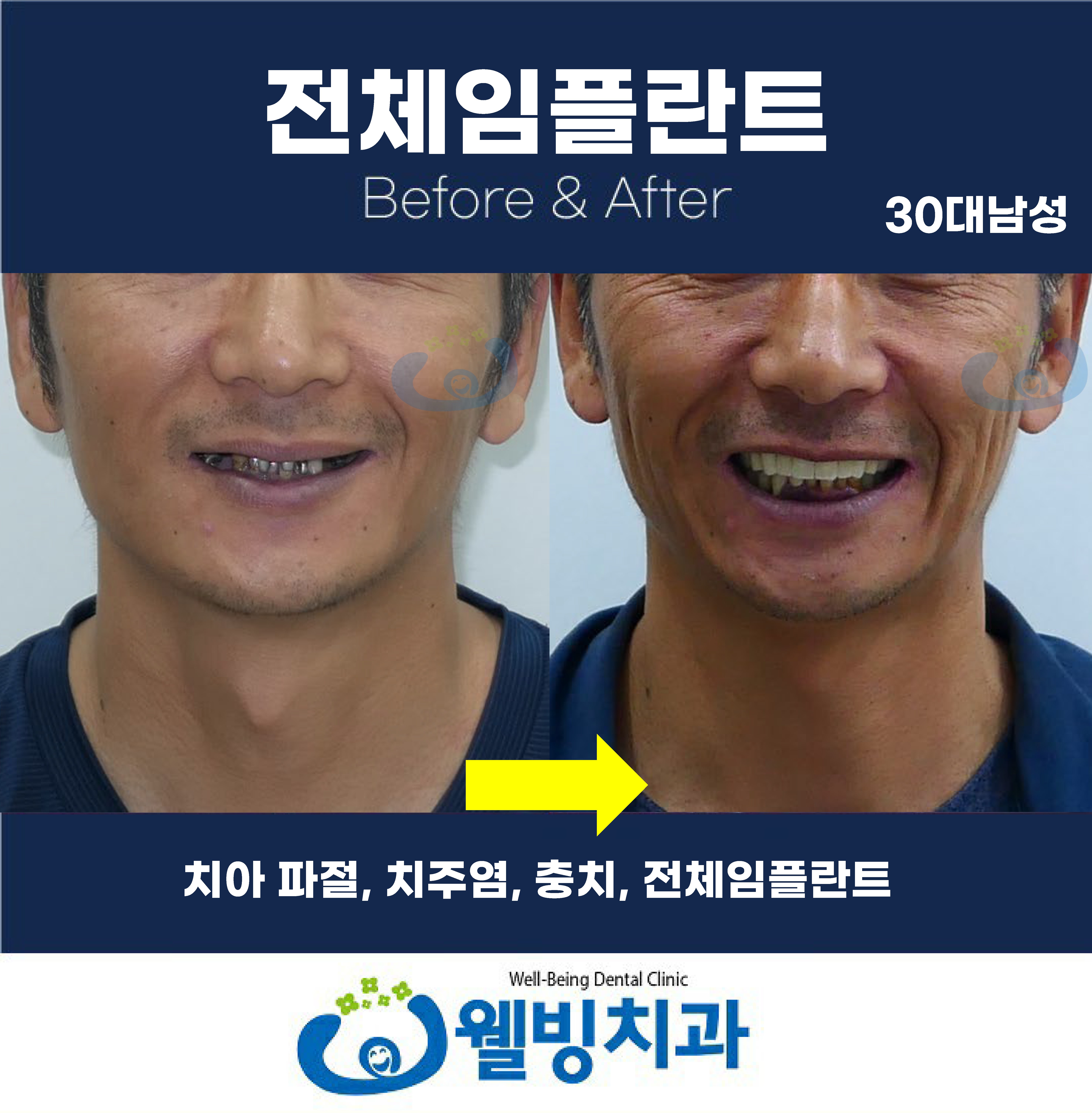 웰빙치과의원