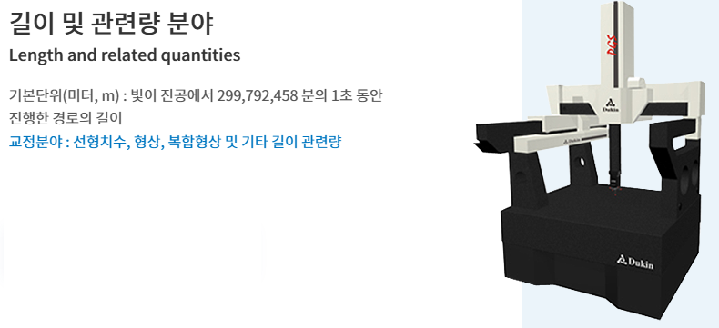 케이티아이시시
