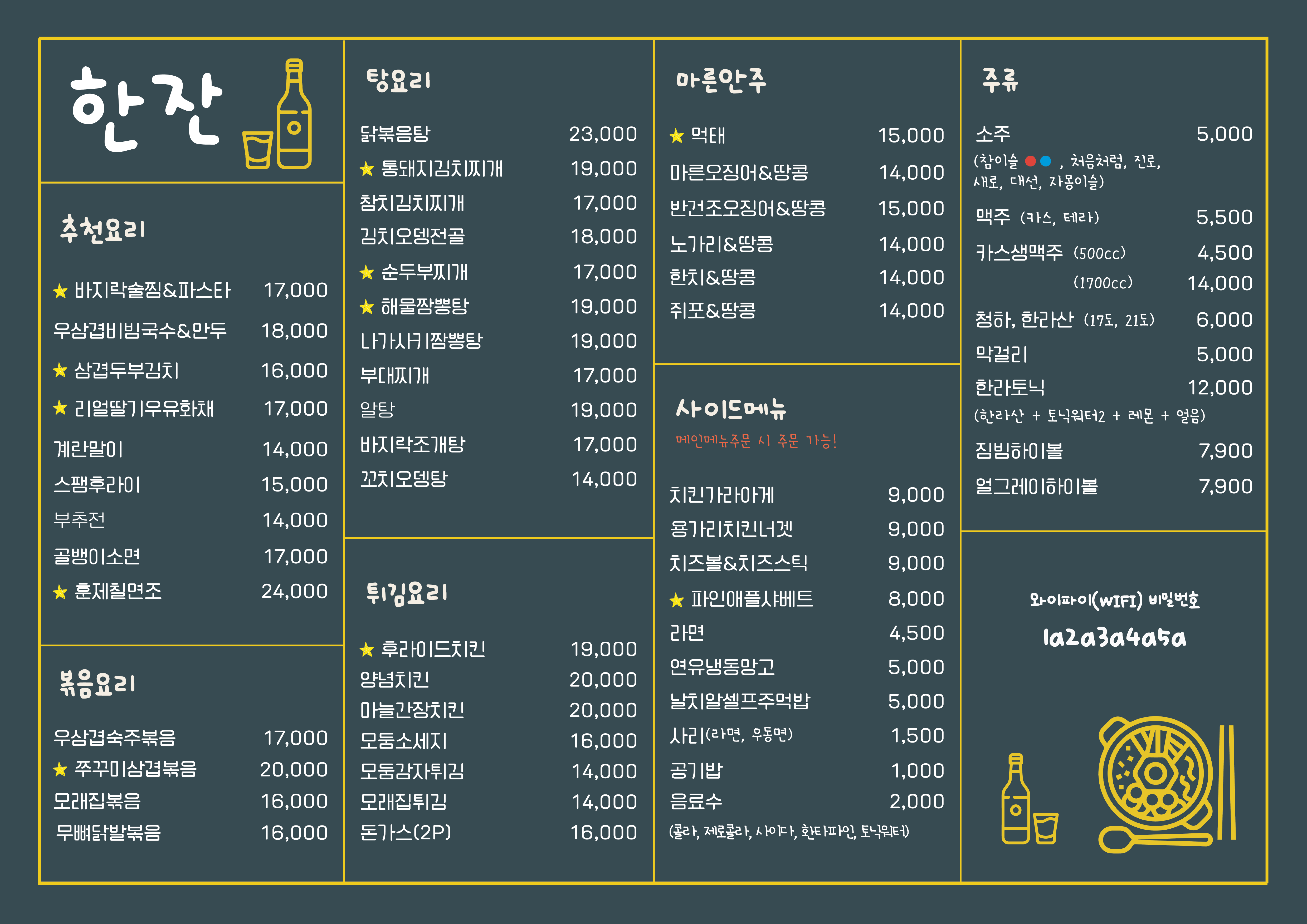 요약 정보 이미지