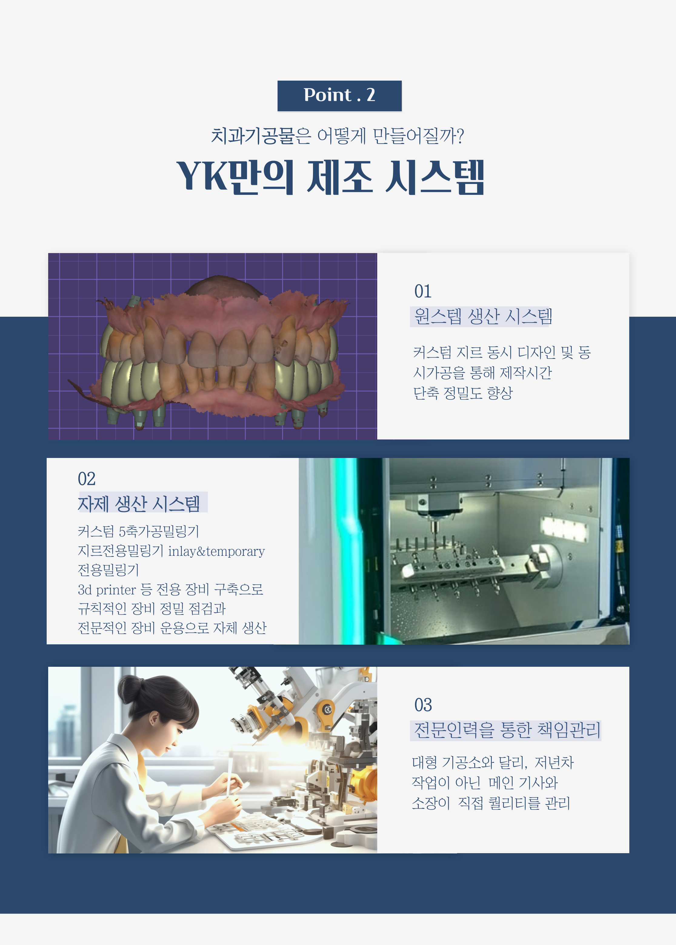 와이케이