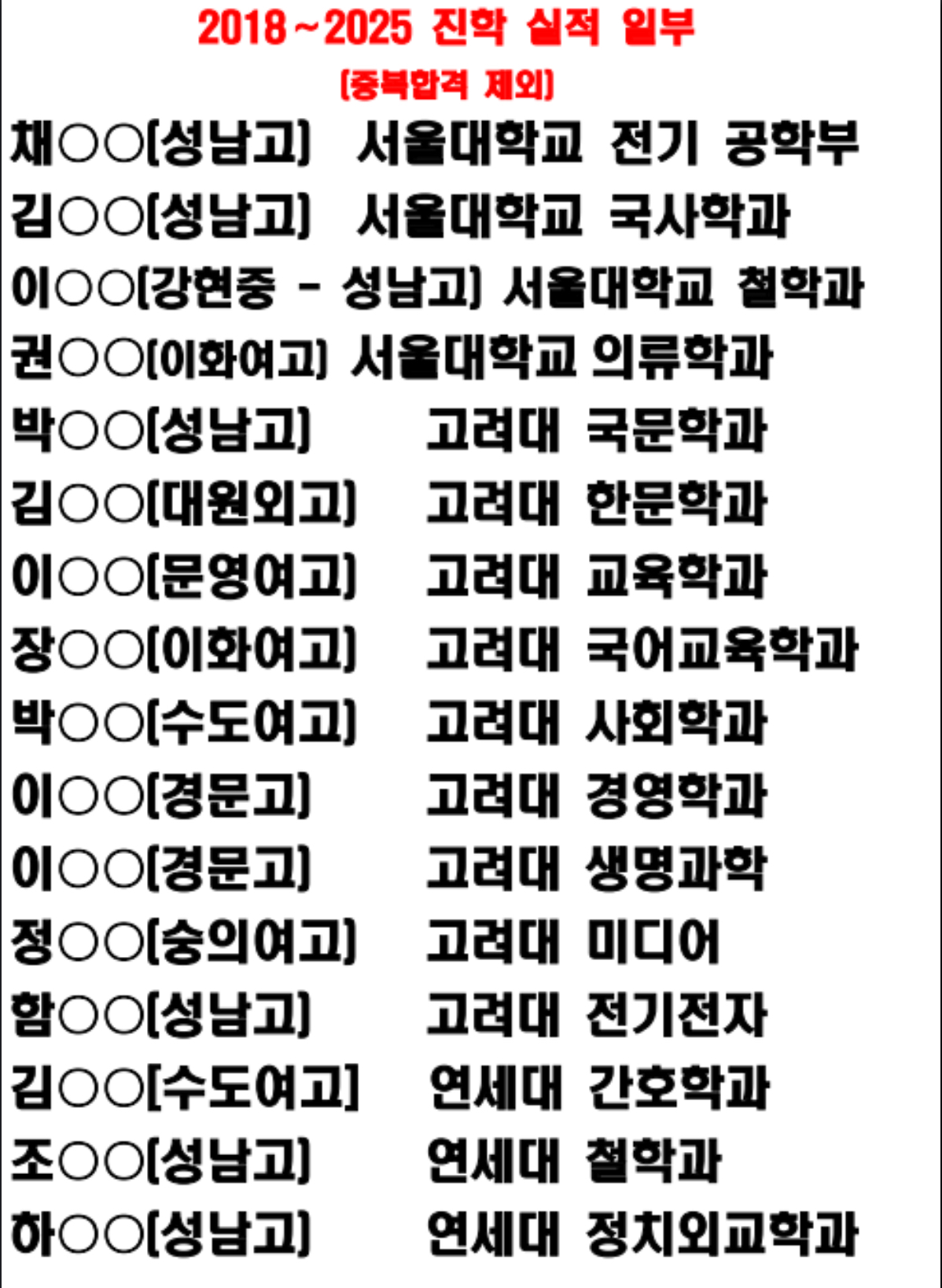 YJ영어학원