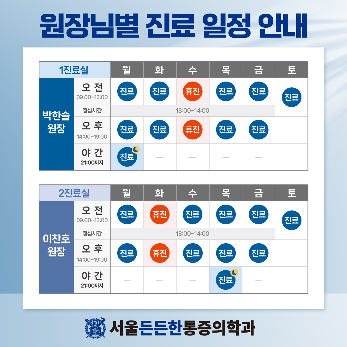 서울든든한마취통증의학과의원