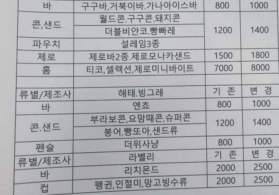 헬로앨리스마켓24 은가공원점