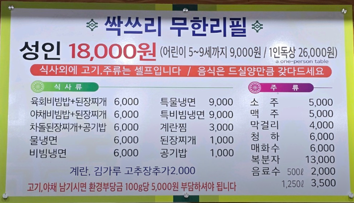 요약 정보 이미지