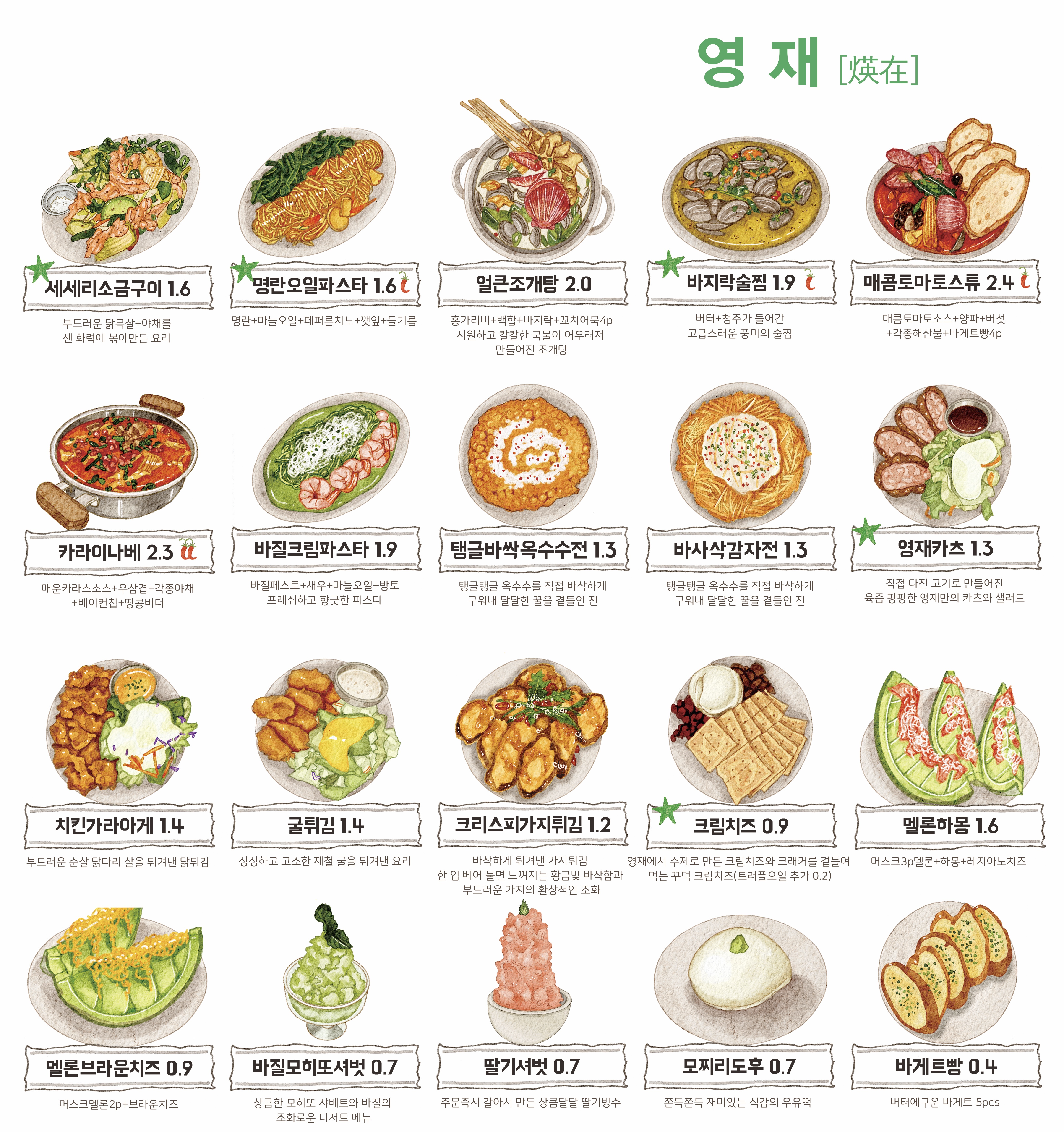 요약 정보 이미지