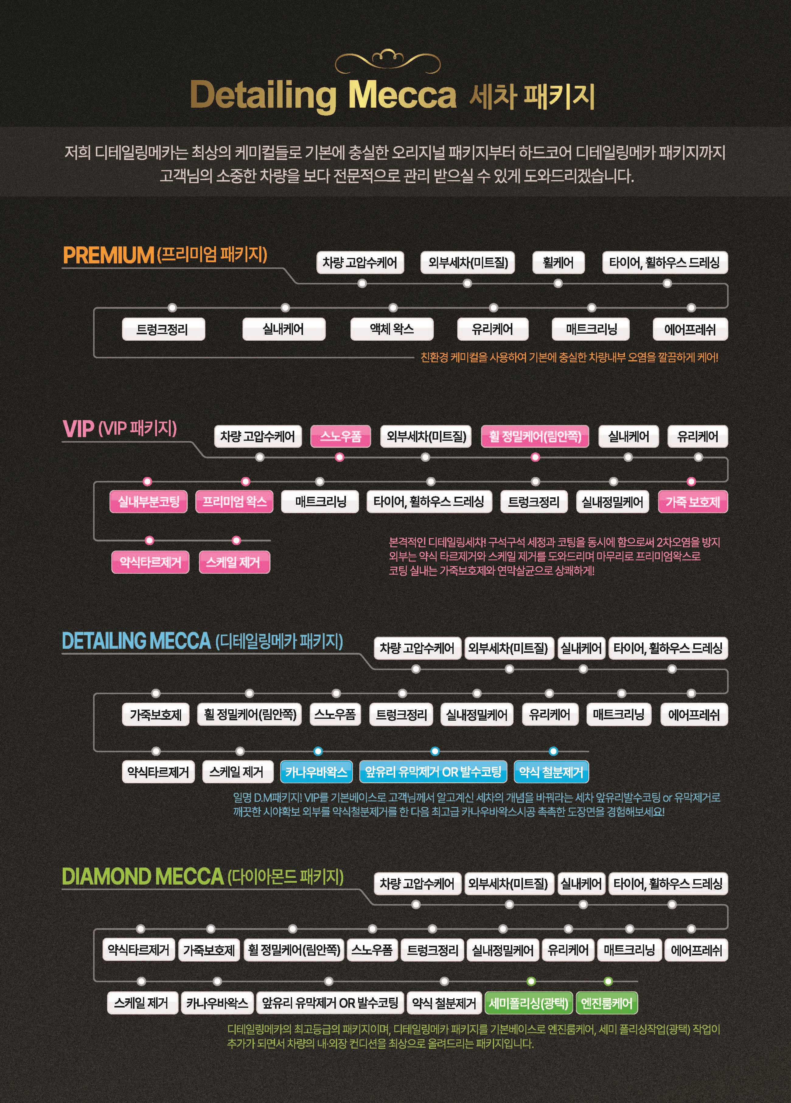 디테일링메카본점 손세차