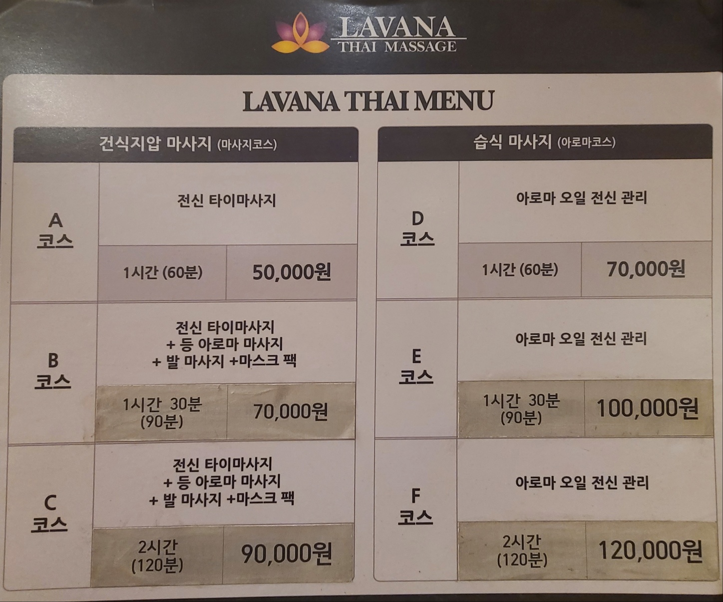 라바나타이 마사지