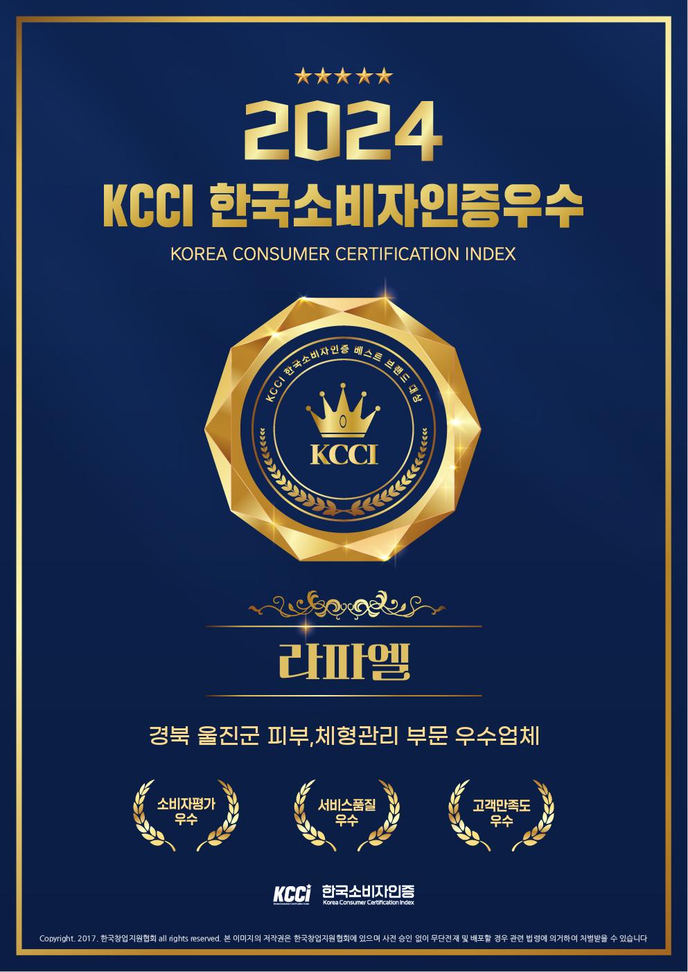 라파엘