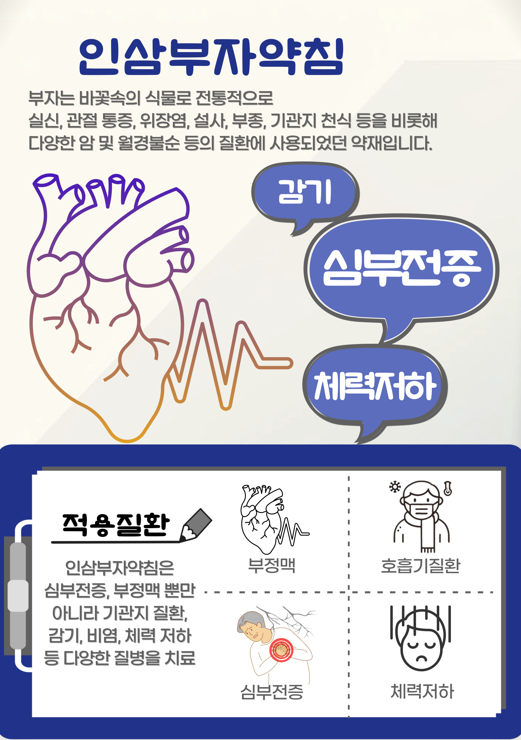 수이강플러스한의원