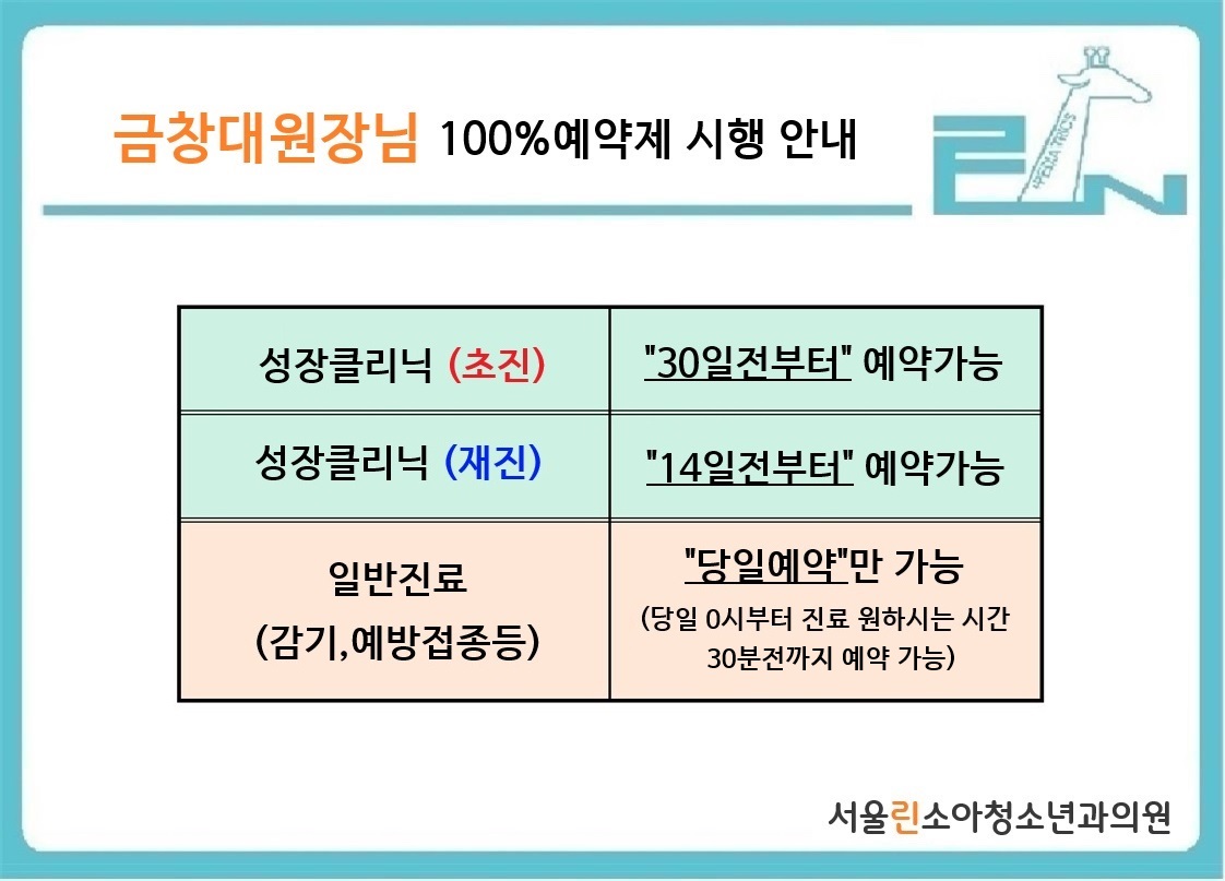 서울린소아청소년과의원