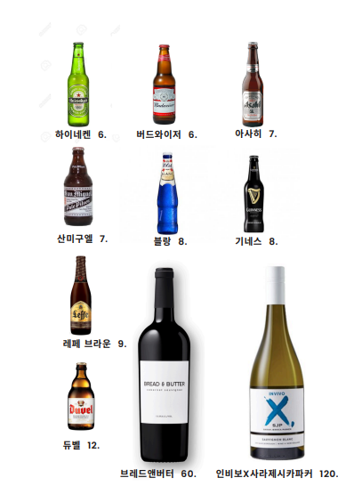 작은별