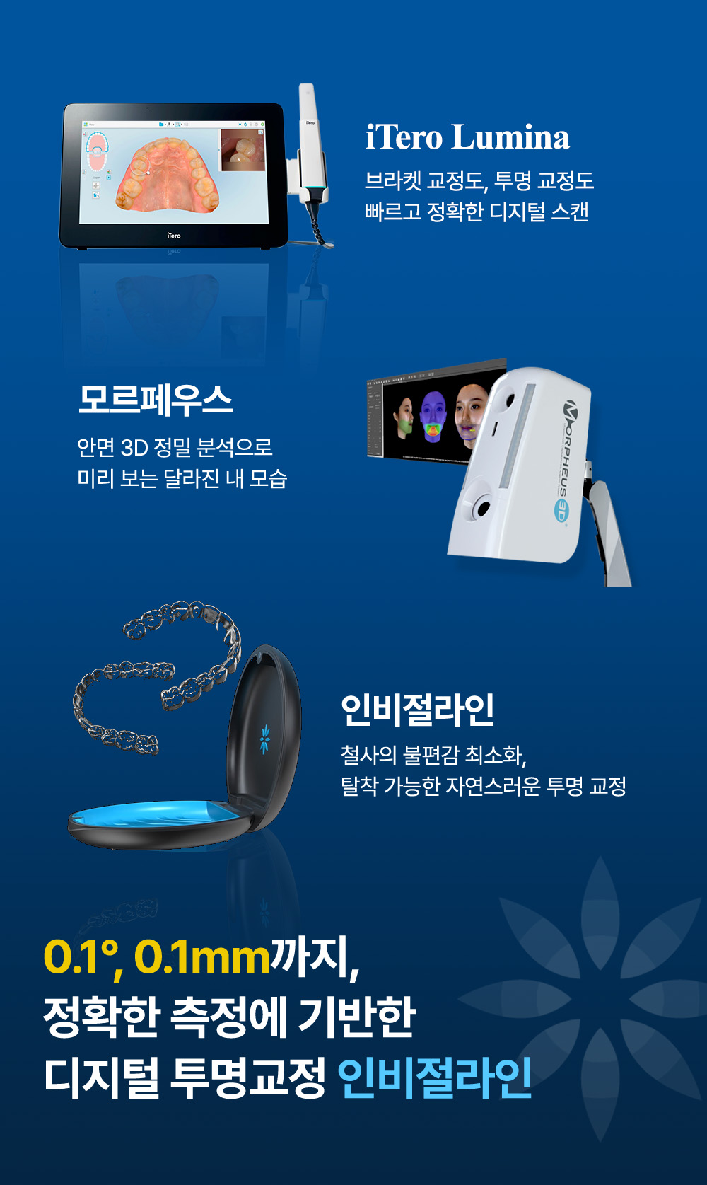 연세더고운치과 대표 이미지