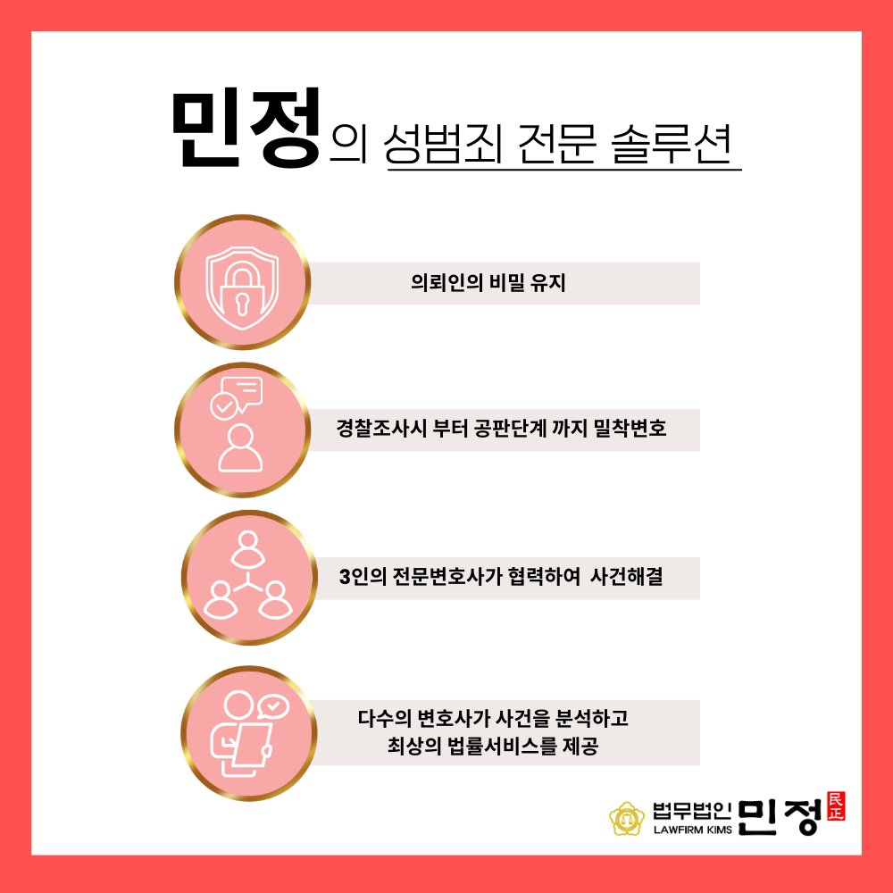 법무법인 민정 이혼형사전문 여수분사무소