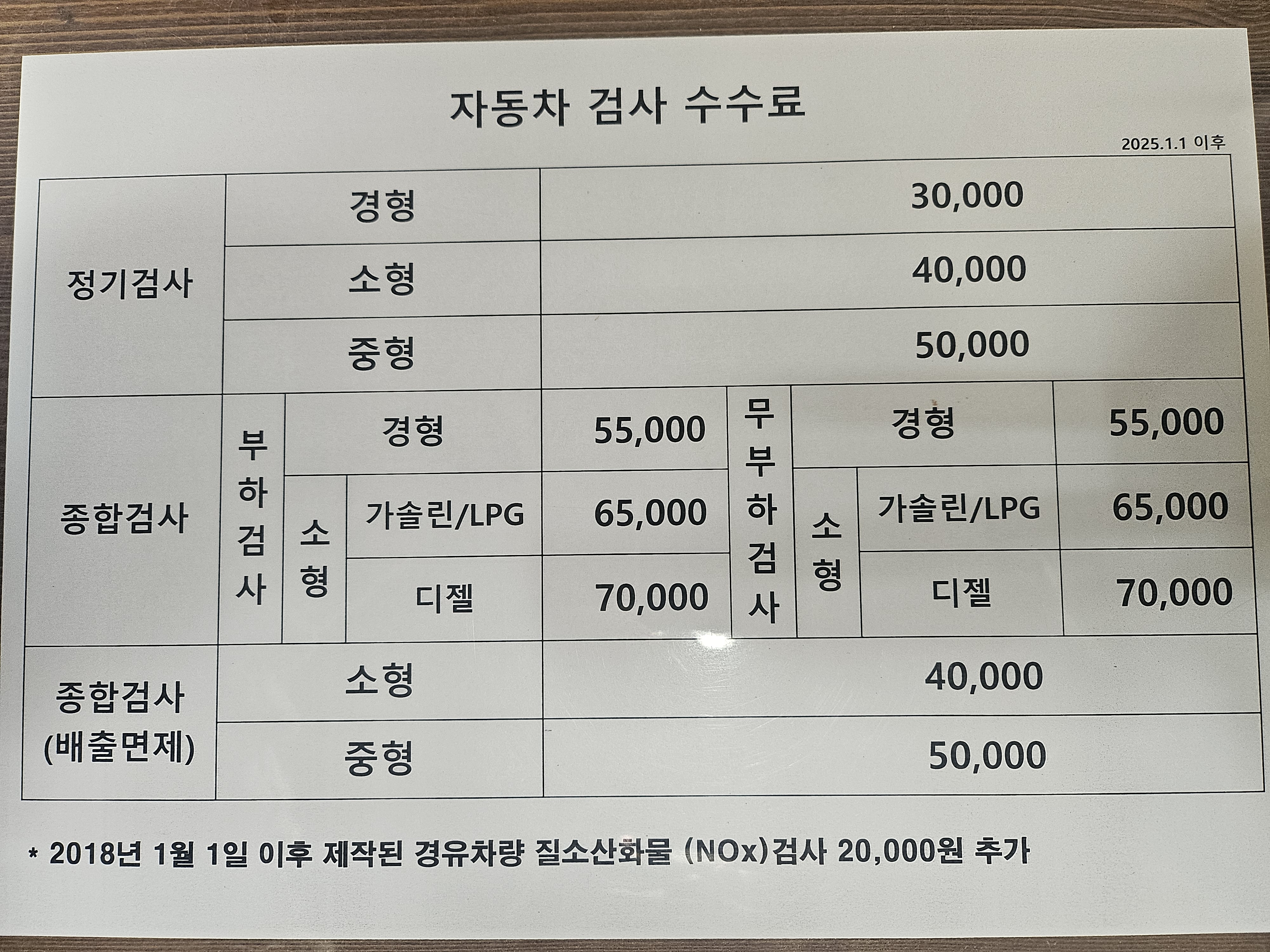 그린자동차정비