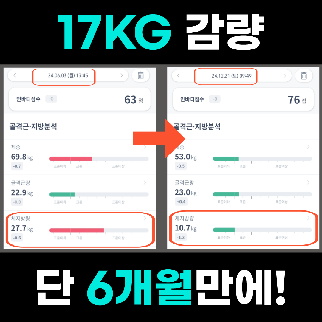 좋은습관 PT STUDIO 연남 대표 이미지