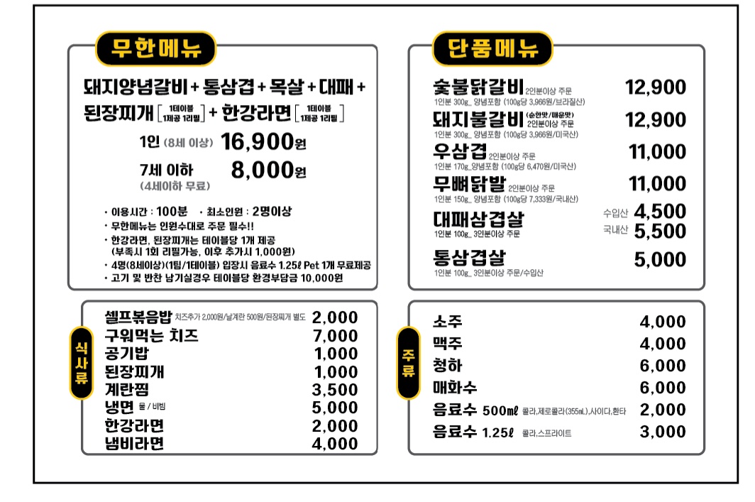 요약 정보 이미지