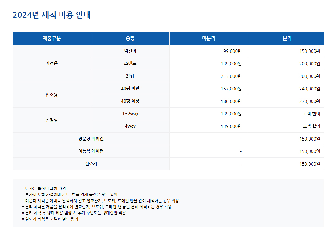 캐리어에어컨 남서울총판