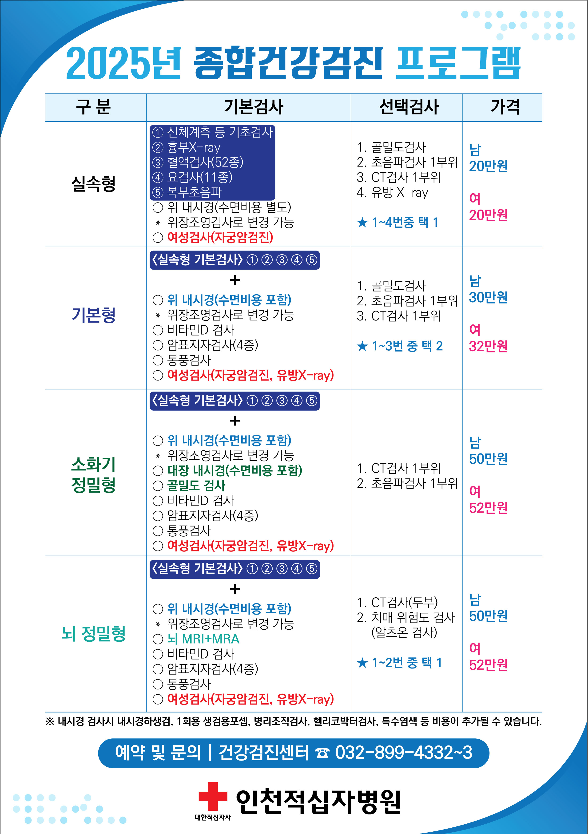 인천적십자병원 대표 이미지
