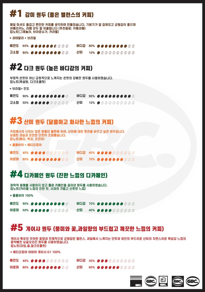 진저브레드커피 충청 애견카페