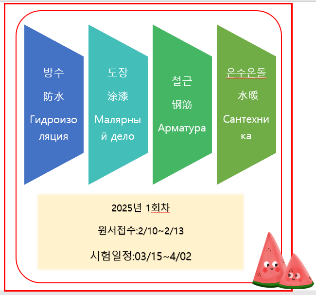 월드건설학원