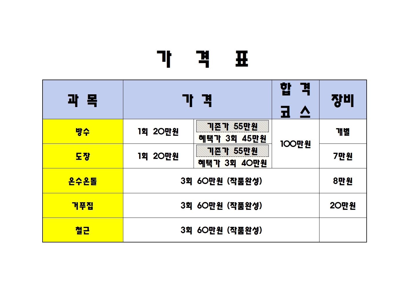 월드건설학원