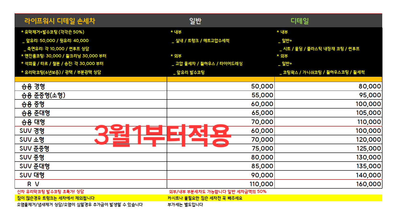 라이프워시디테일손세차