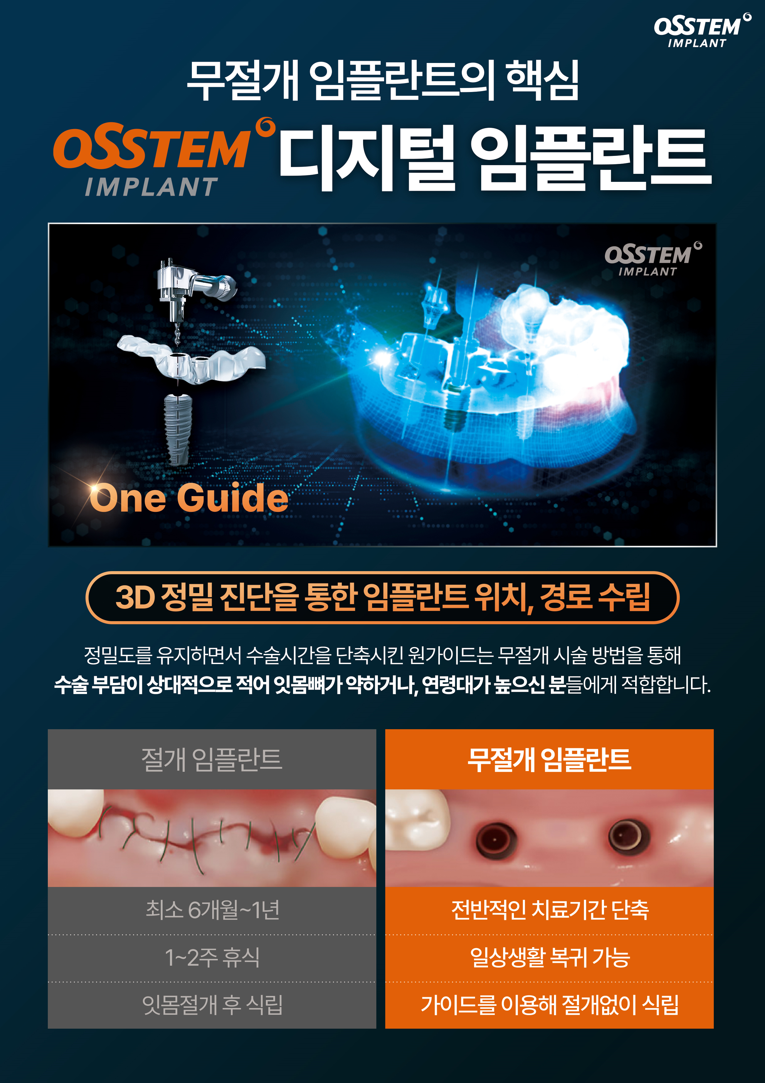 서울플랜트치과의원 대표 이미지