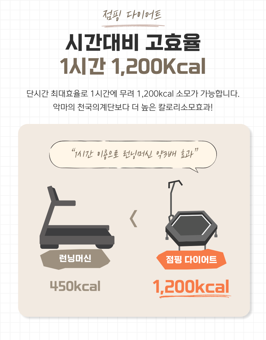 휘트니스인X필라테스인&바레&PT&점핑
