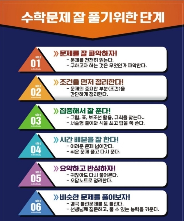 유클리드수학