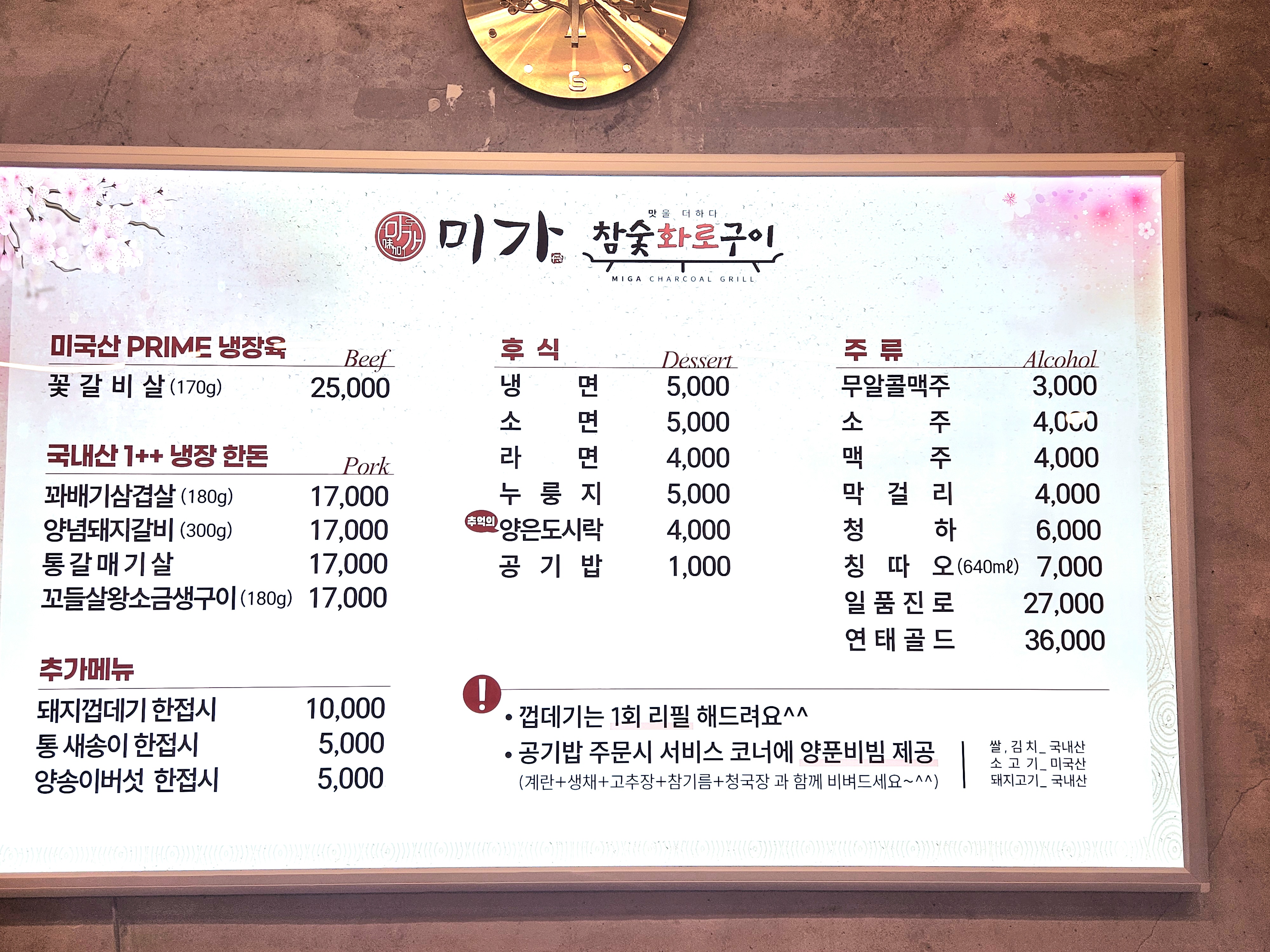 요약 정보 이미지