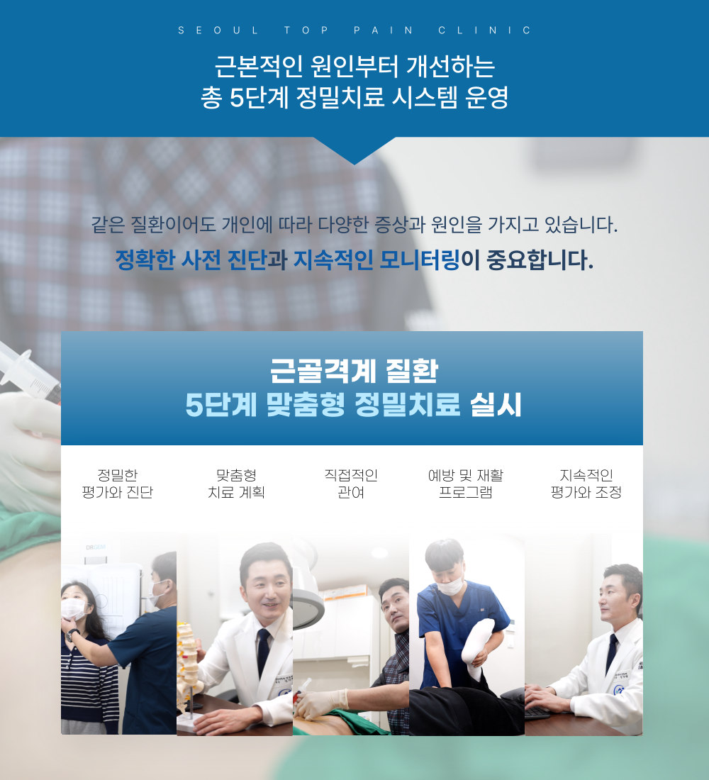 서울탑마취통증의학과의원