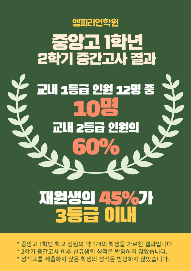 엠피리언학원 대표 이미지
