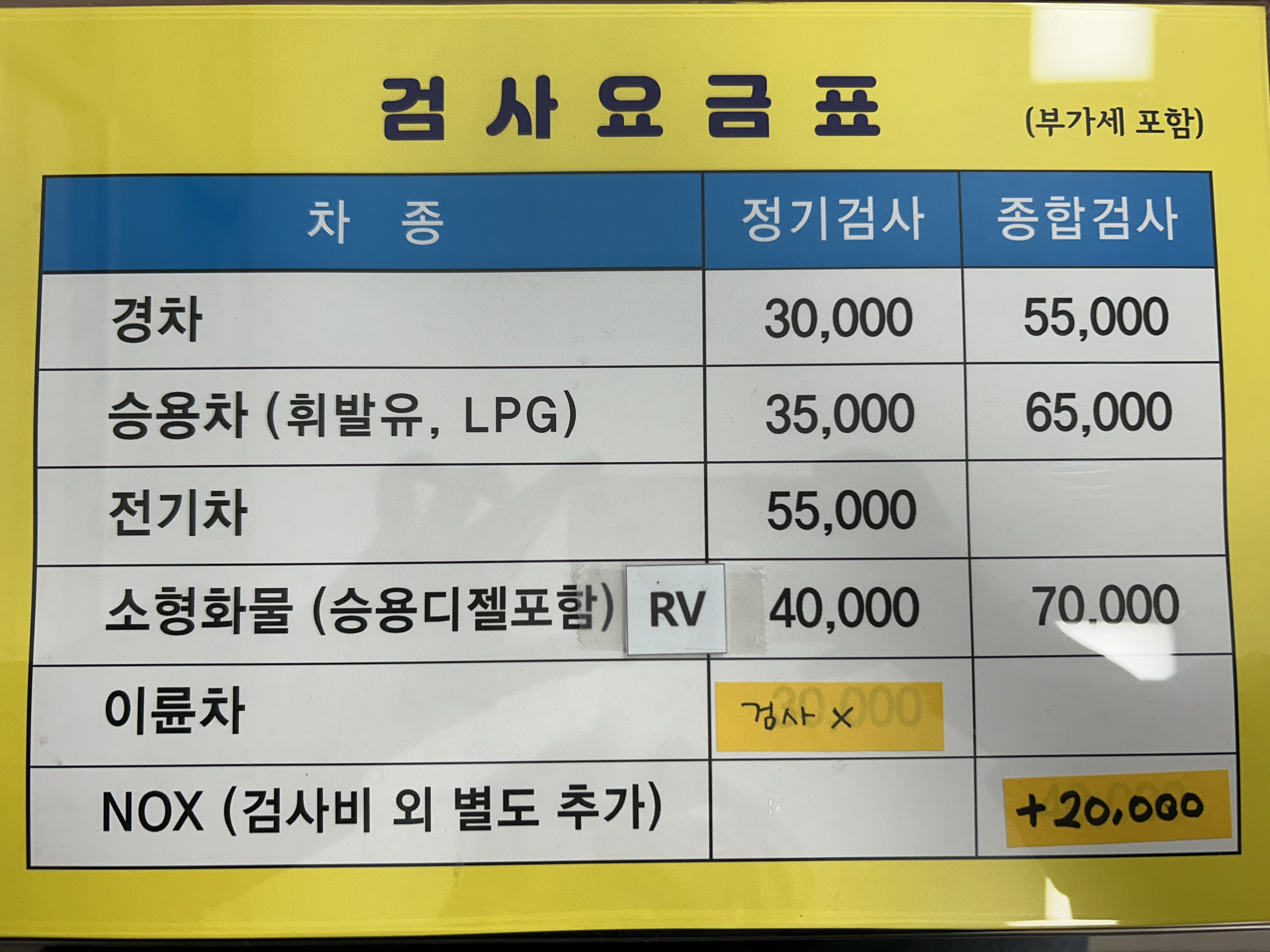 하나로1급자동차공업사