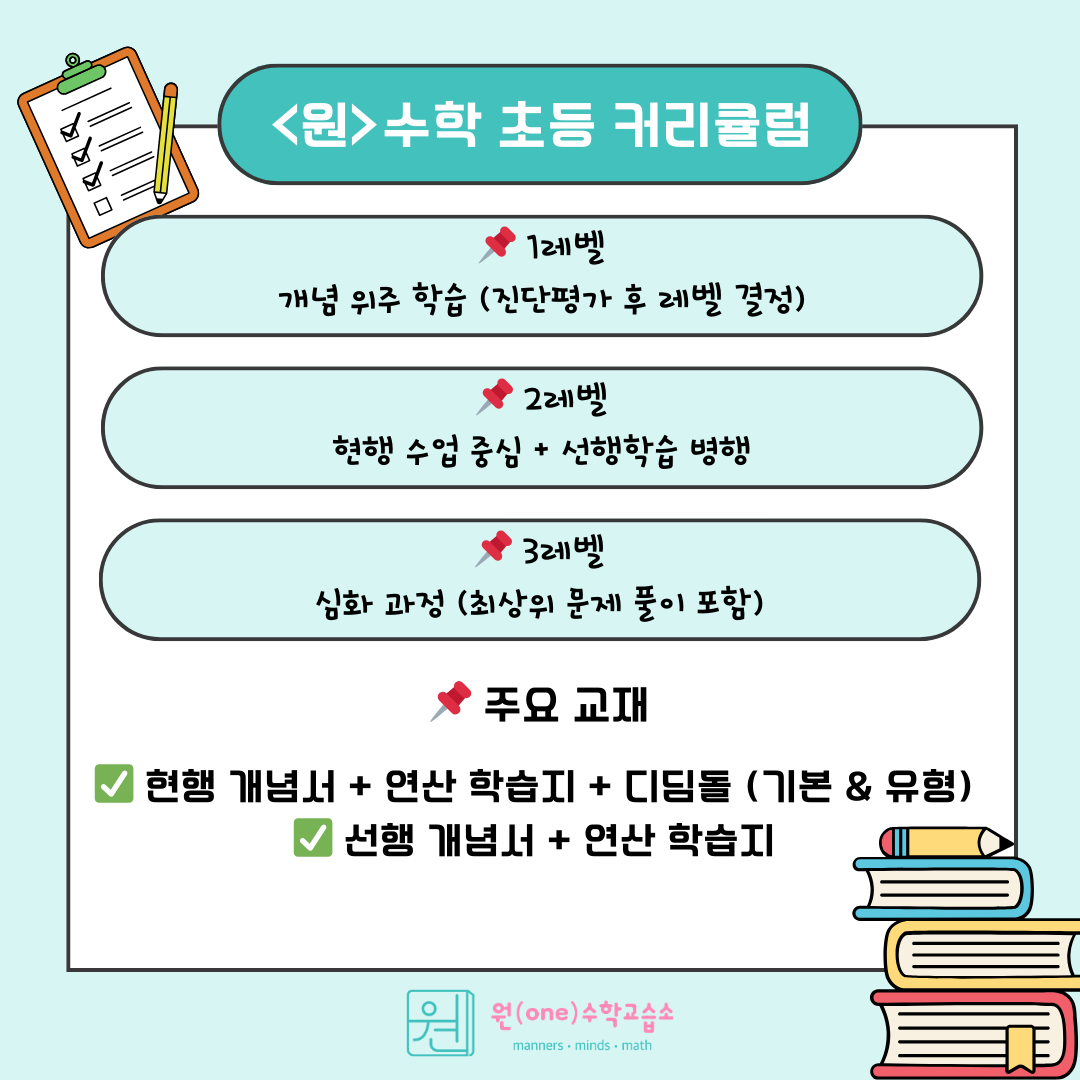 원수학교습소