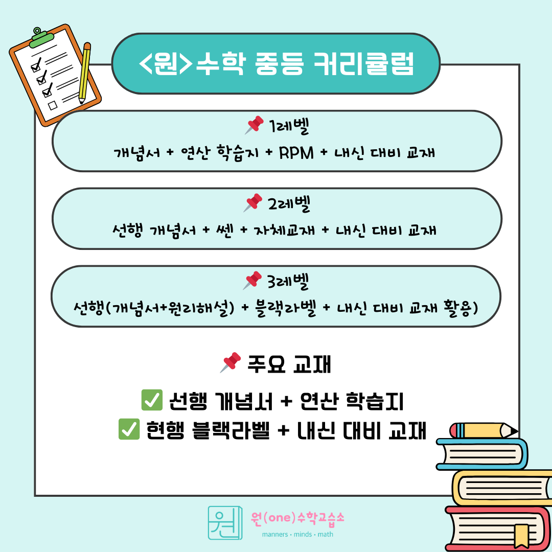 원수학교습소